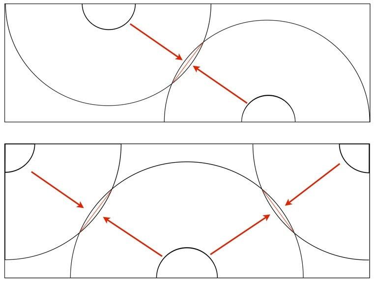 More on Cutting Chiffon Bias Circles