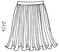 How to Identify Different Pleating Styles